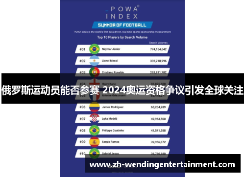 俄罗斯运动员能否参赛 2024奥运资格争议引发全球关注